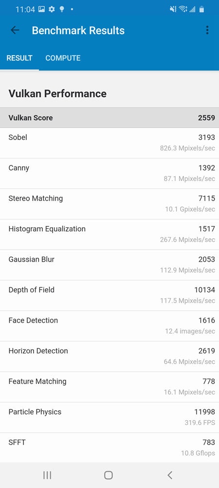 照片中提到了Benchmark Results、RESULT、COMPUTE，包含了屏幕截图、屏幕截图、中兴Axon 10 Pro、中兴通讯、JPEG格式