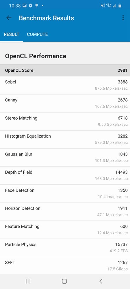 照片中提到了Benchmark Results、RESULT、COMPUTE，包含了屏幕截图、屏幕截图、韦恩斯伯勒、霍恩瓦尔德、人民银行