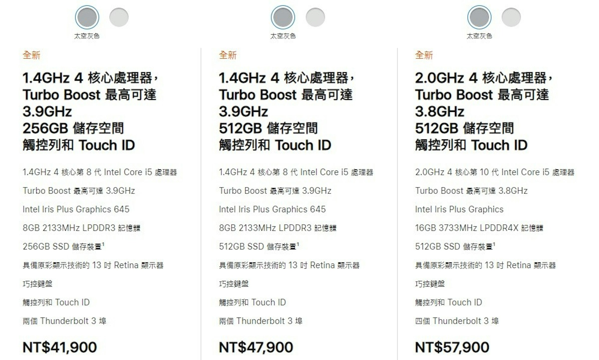 照片中提到了太空灰色、太空灰色、太空灰色，包含了文獻、的MacBook、民樂電腦、文獻、角度
