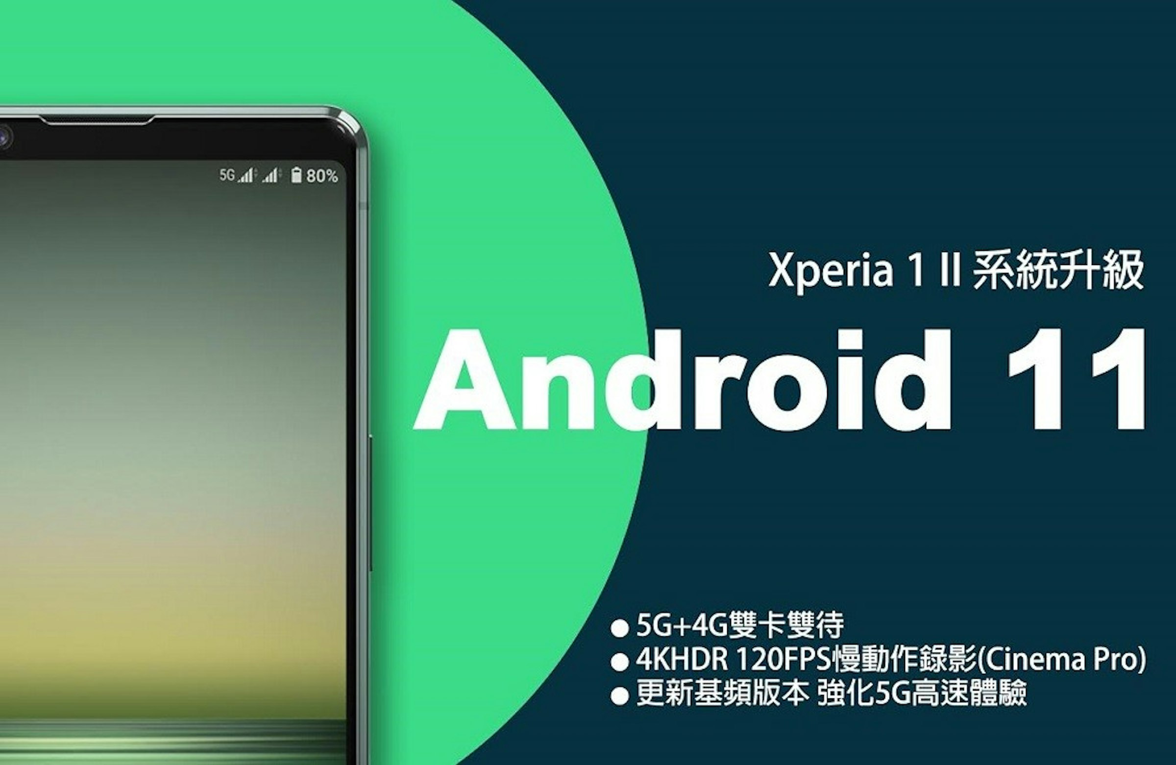 Sony Xperia 1 Ii 獲android 11 更新 添加新版系統特色與5g 4g 4k Hdr 1p 錄影等xperia 5 Ii 機能 Sony Mobile Cool3c