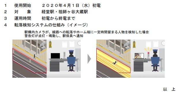 照片中提到了使用開始、2020年4月1日(水)初電、対 象,包含了圖、產品設計、牌、工程、正面