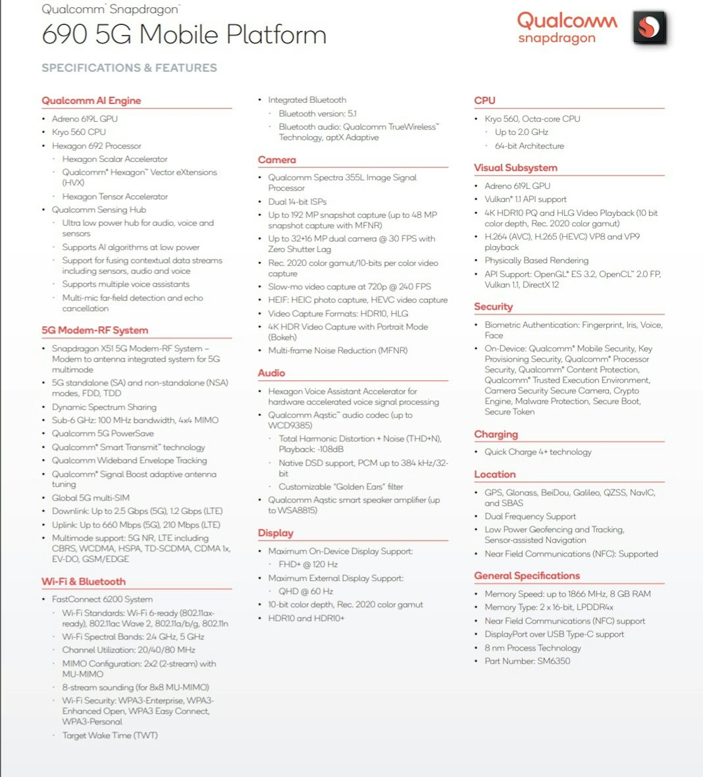 照片中提到了Qualcomm Snapdragon、690 5G Mobile Platform、Qualcomm，跟高通公司有關，包含了宣傳冊、產品設計、字形、設計、儀表