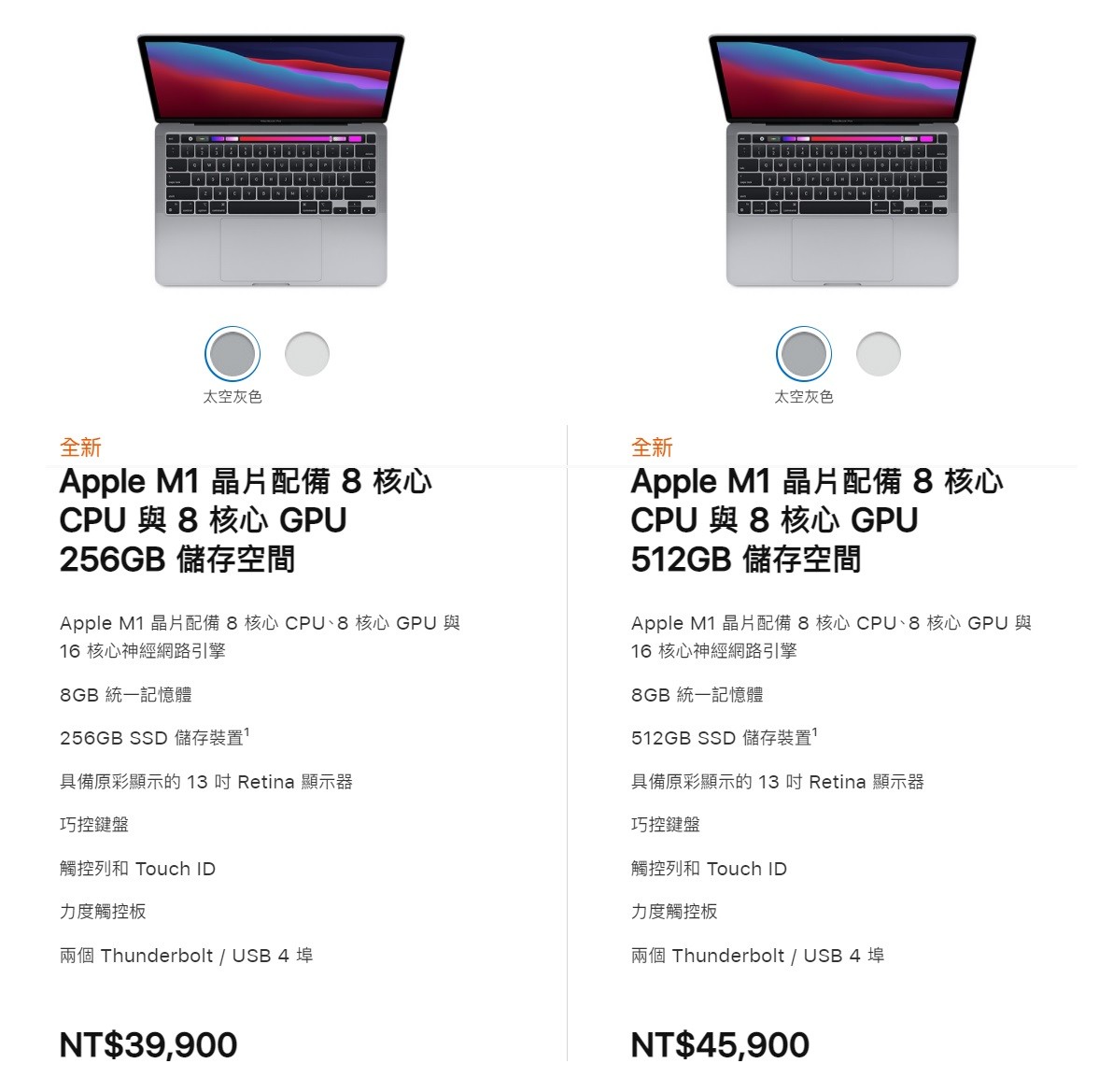 Apple M1 版13 吋MacBook Pro 、 Macbook Air 台灣上架，最快跨年