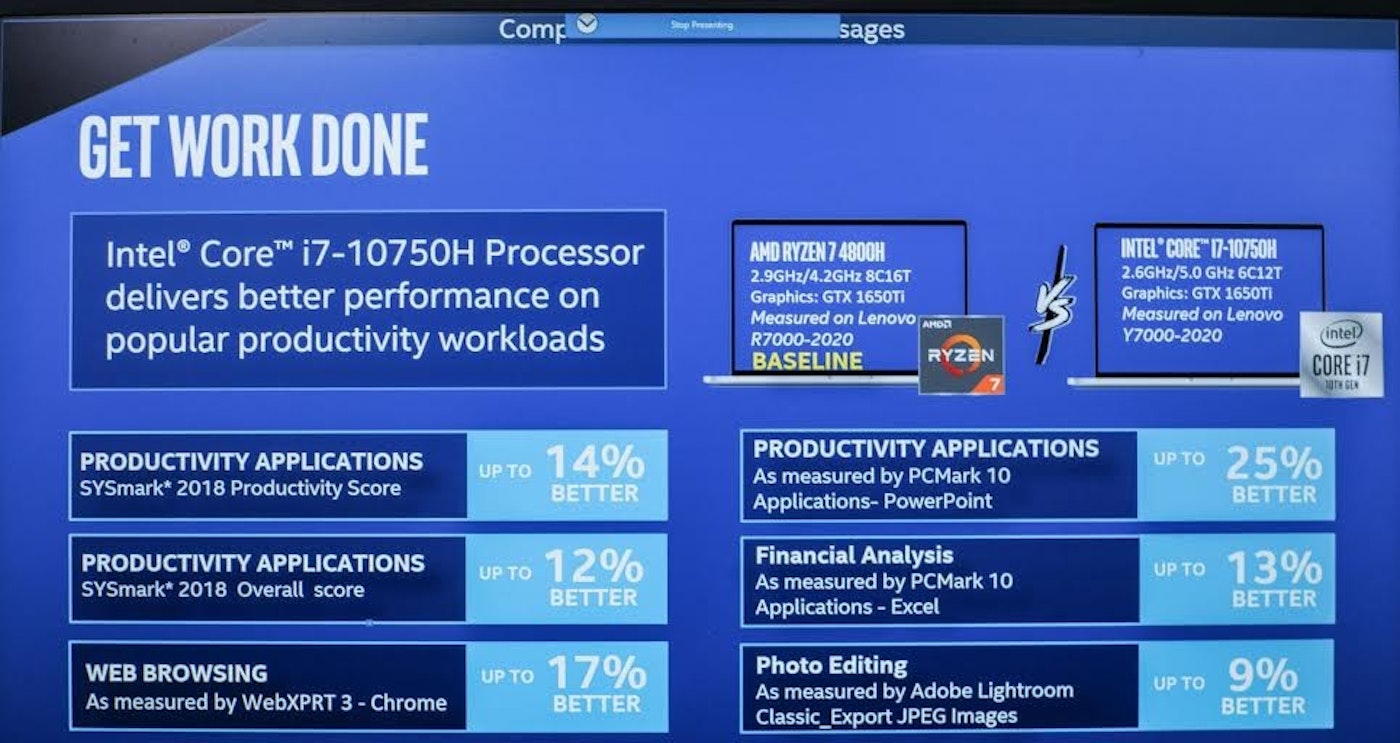 Intel ：別人的 H 處理器是跑分漂亮的 H ，我的 Core H 才是有真實高效能體驗的 H - Cool3c