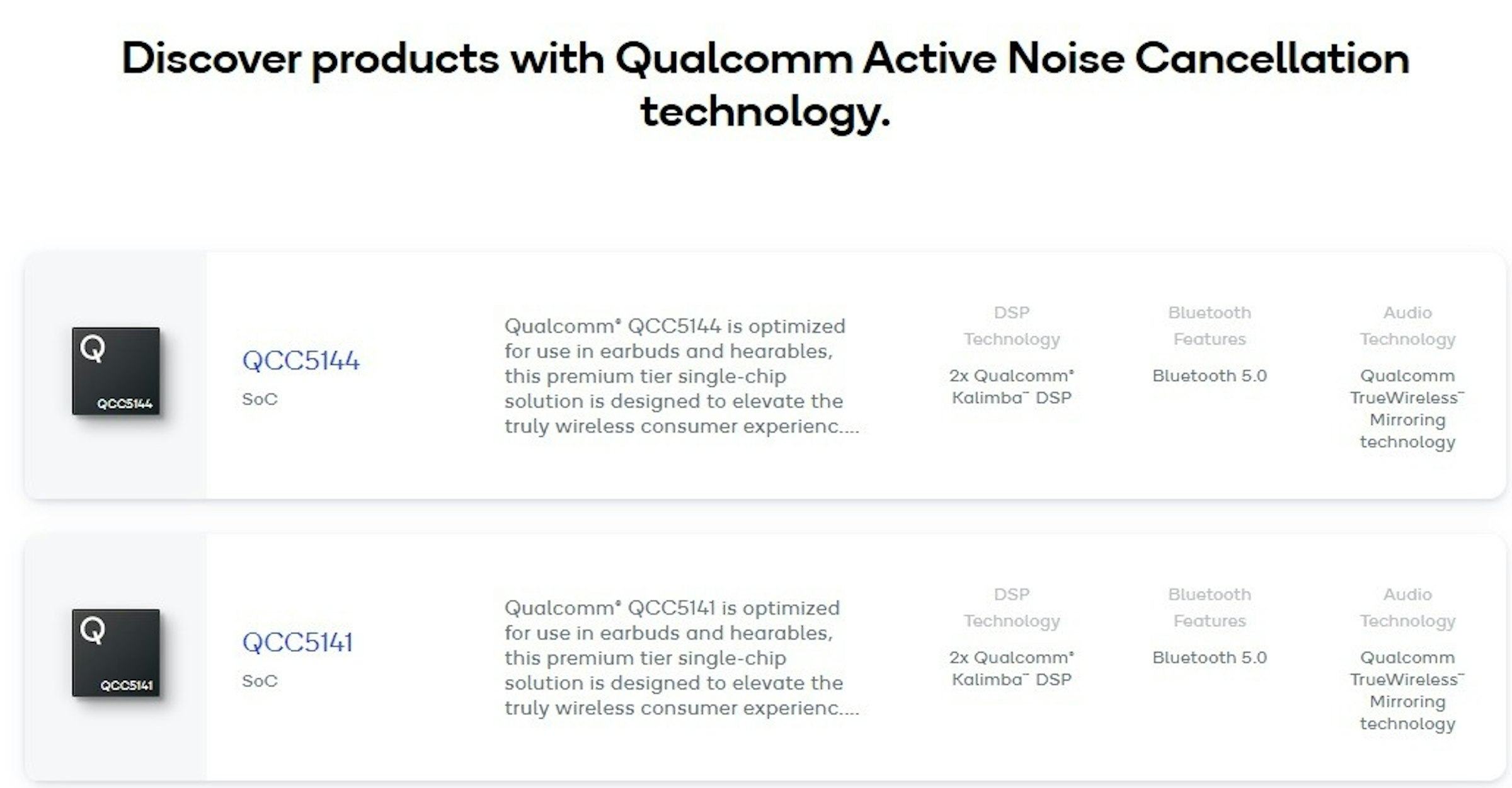 照片中提到了Discover products with Qualcomm Active Noise Cancellation、technology.、DSP，包含了多媒體、產品設計、牌、產品、多媒體