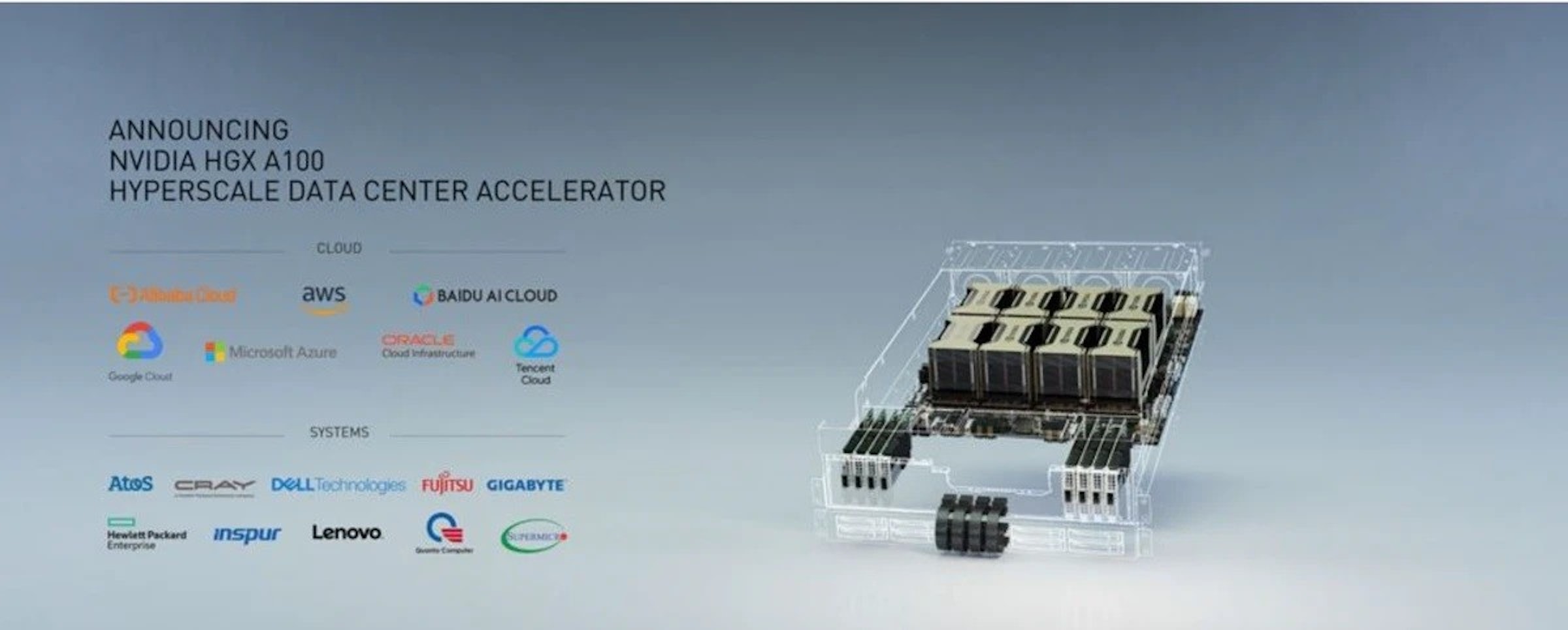 照片中提到了ANNOUNCING、NVIDIA HGX A100、HYPERSCALE DATA CENTER ACCELERATOR，跟微軟公司、甲骨文Hyperion有關，包含了英偉達、英偉達、圖形處理單元、安培、英偉達DGX