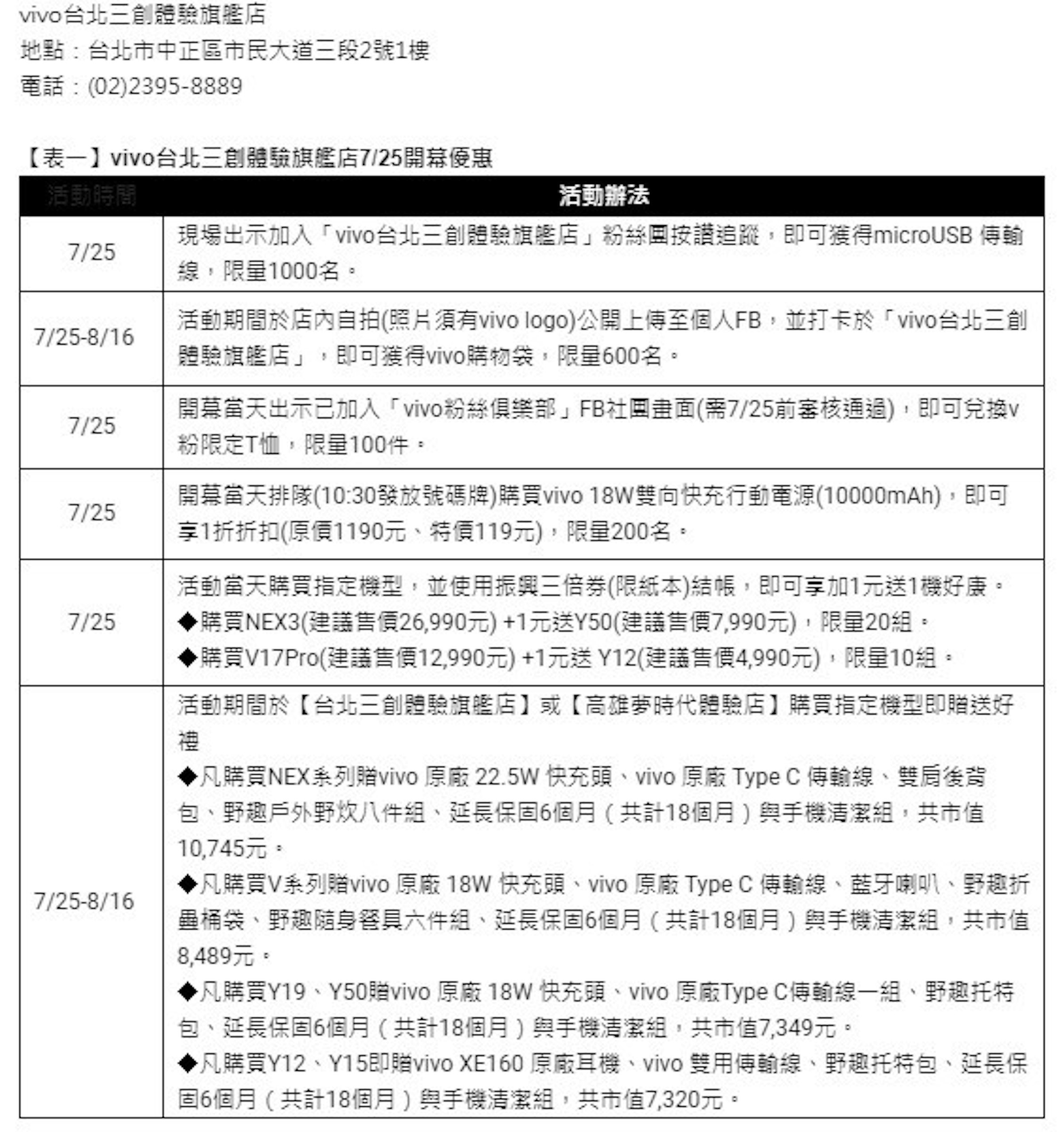 照片中提到了vivo台北三創體驗旗艦店、地點:台北市中正區市民大道三段2號1樓、重話:(02)2395-8889，包含了音樂、屏幕截圖、線、區域、儀表