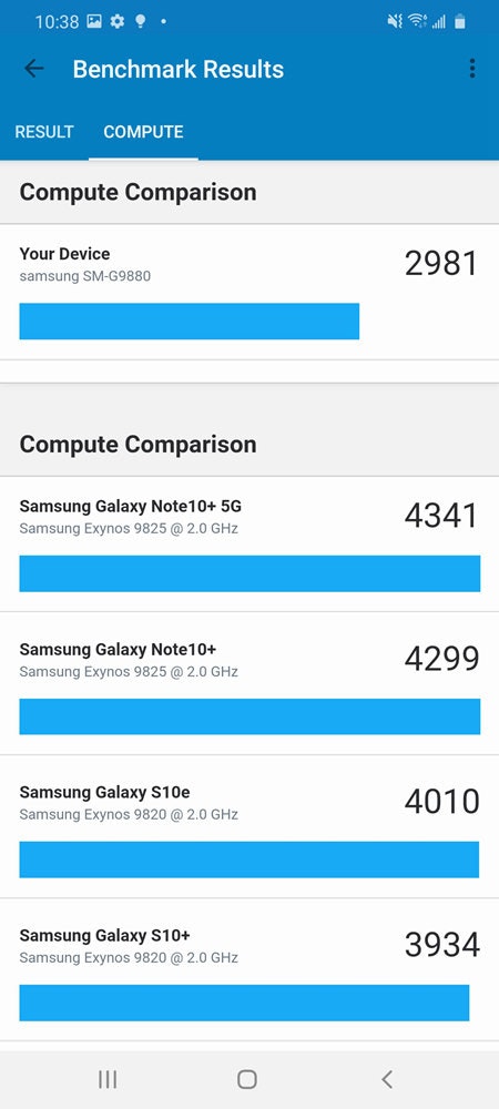 照片中提到了Benchmark Results、RESULT、COMPUTE,包含了网页、网页、Geekbench、奥波雷诺、OPPO Reno3 Pro