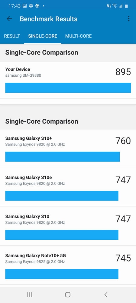 照片中提到了Benchmark Results、RESULT、SINGLE-CORE，包含了网页、网页、角度、屏幕截图、线