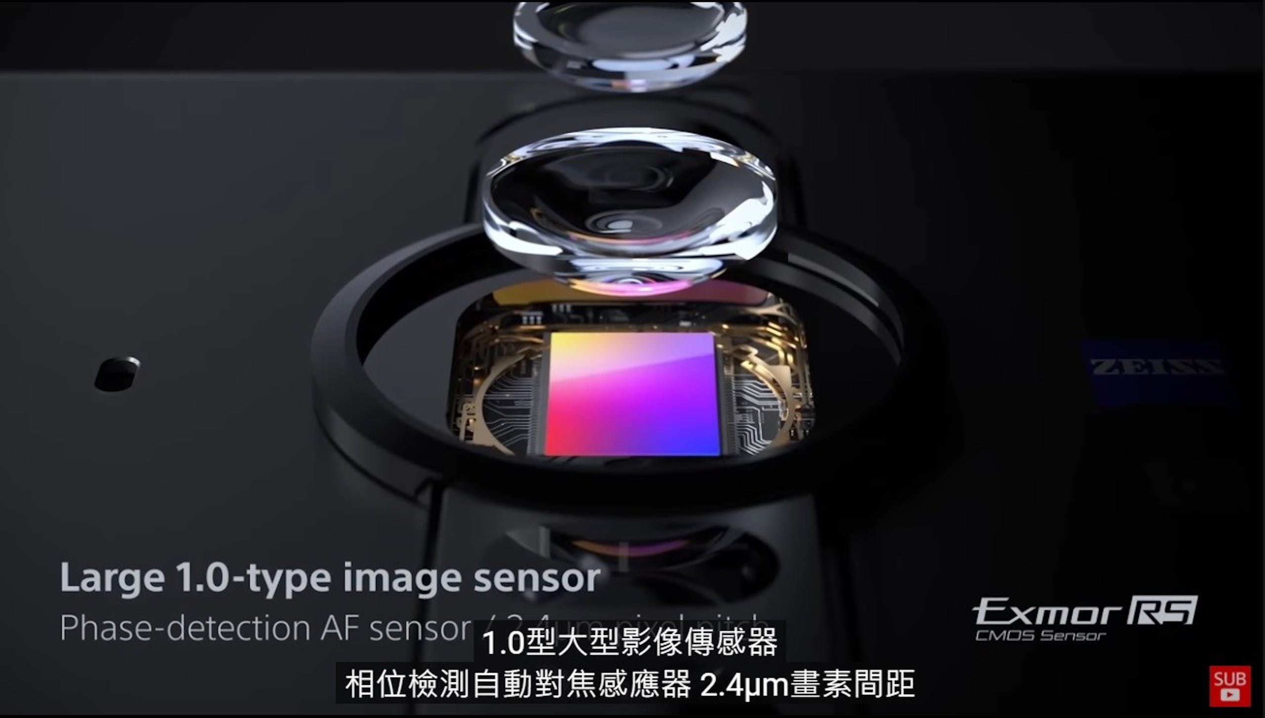 照片中提到了ZEISS、Large 1.0-type image sensor、ExmorRS，包含了現成的、產品、產品設計、Exmor R、設計