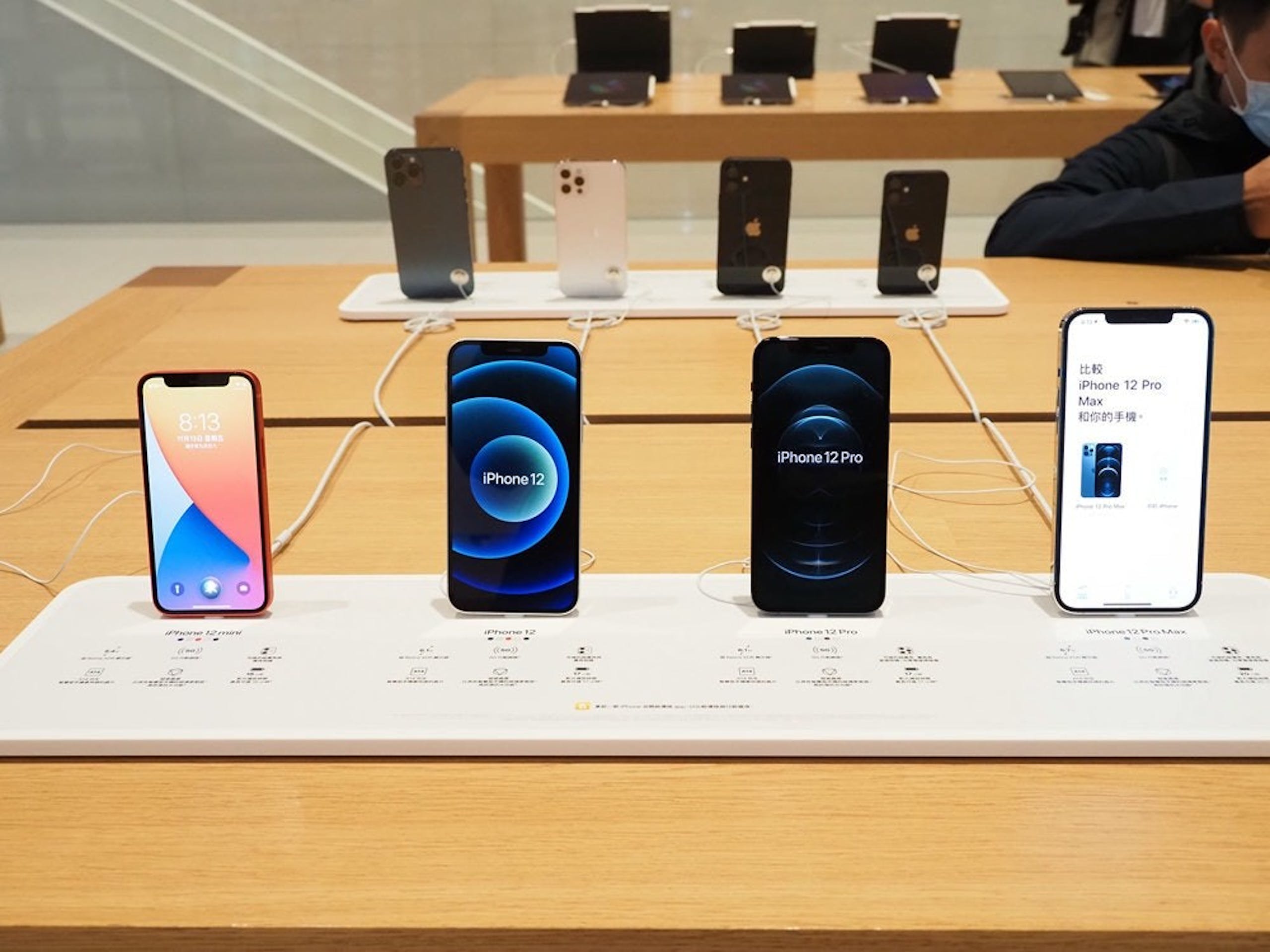 照片中提到了iPhone 12 Pro、Max、8:13，跟蘋果公司。有關，包含了小工具、iPhone 12迷你、蘋果iPhone 12 Pro Max、蘋果、蘋果