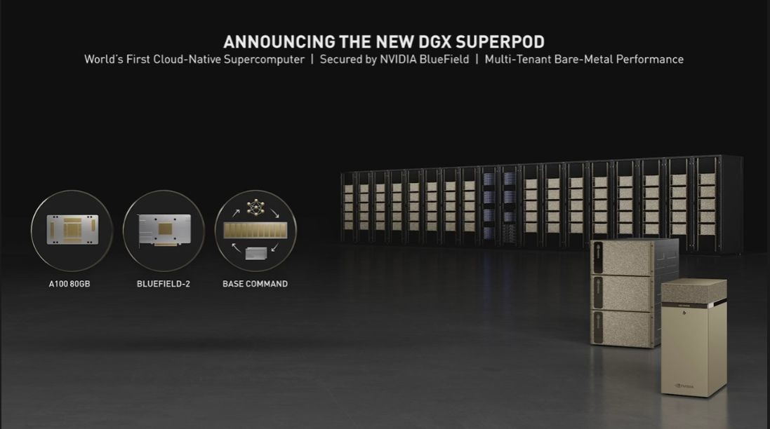 NVIDIA 宣布全球首個雲原生超算系統NEW DGX SuperPOD ，還有320GB VRAM