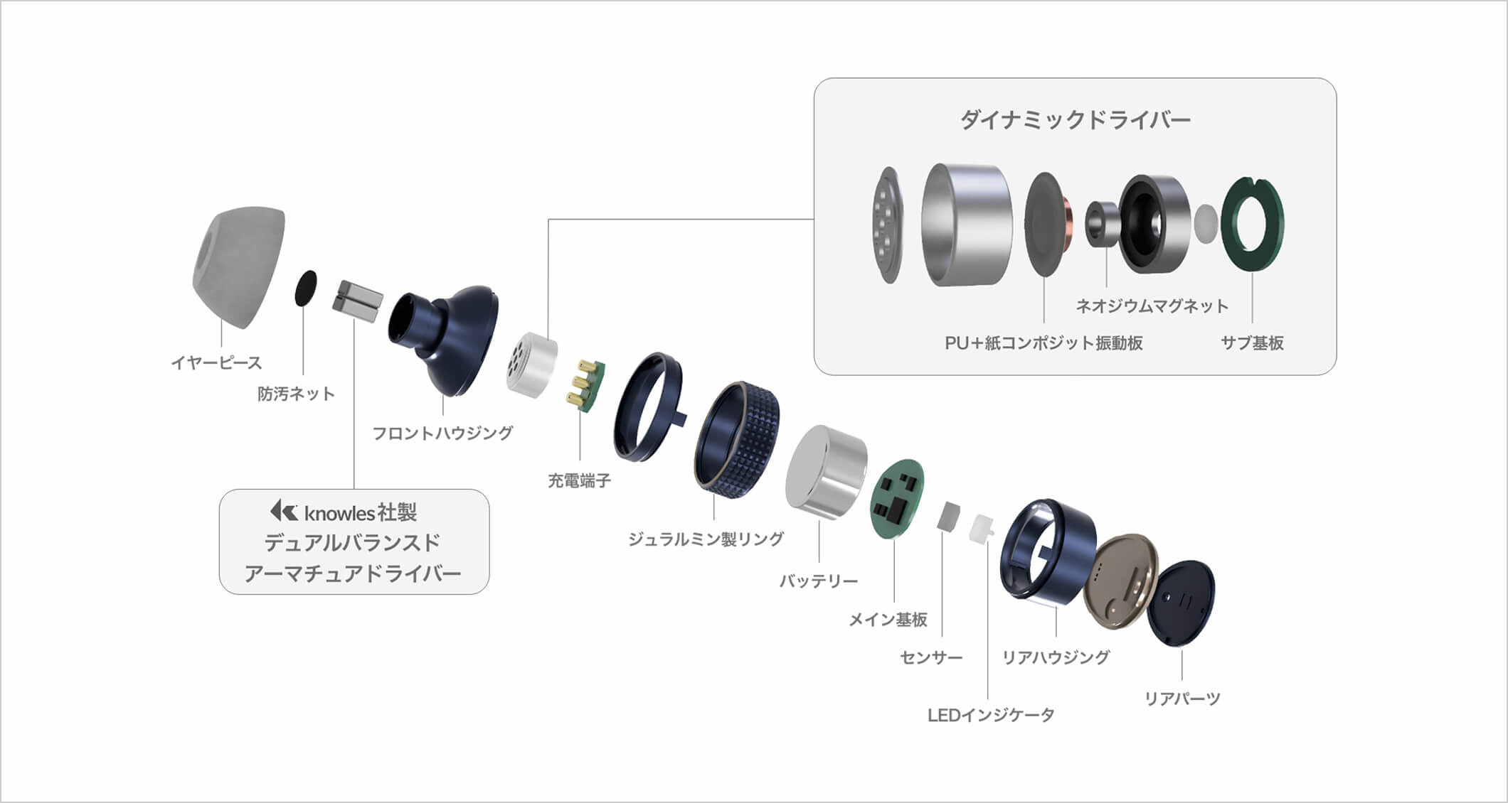 AVIOT 發表首款支援24bit 96kHz 之Snapdragon Sound 真無線耳機TE