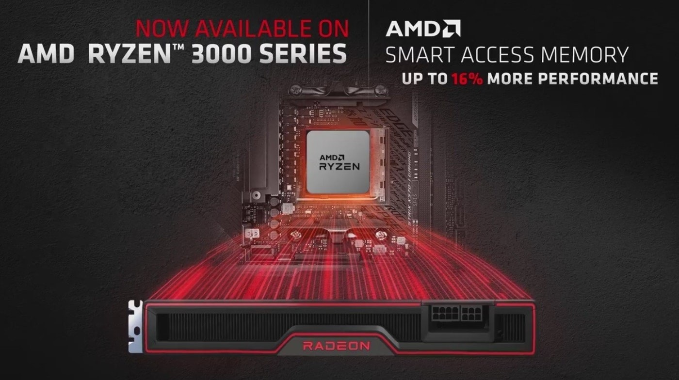 照片中提到了NOW AVAILABLE ON、AMD RYZEN™ 3000 SERIES、AMDA，包含了amd 智能存取內存 ryzen 3000、AMD Radeon RX系列、雷岑、AMD公司、中央處理器