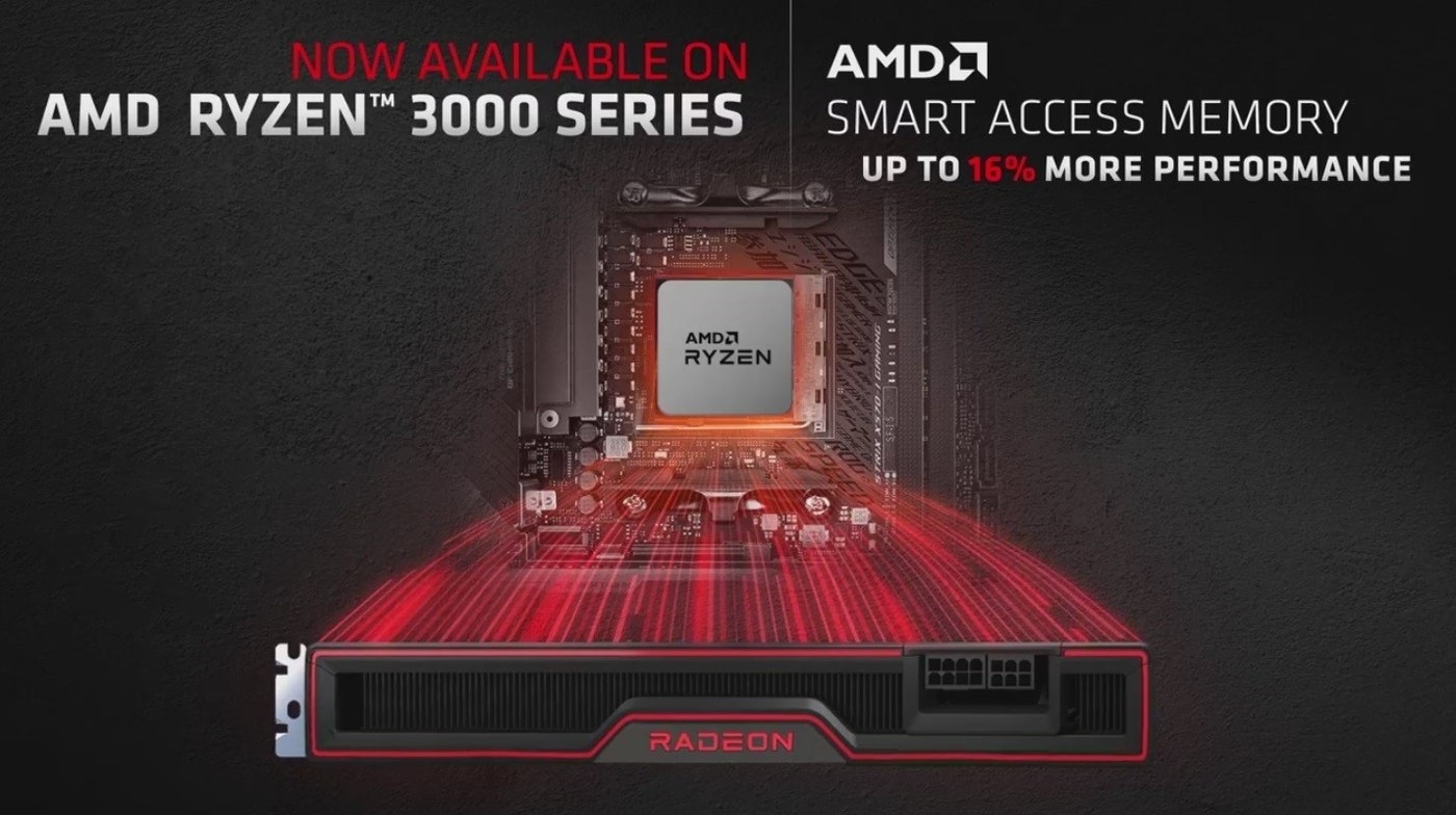 照片中提到了NOW AVAILABLE ON、AMD RYZEN™ 3000 SERIES、AMDA,包含了amd 智能存取內存 ryzen 3000、AMD Radeon RX系列、雷岑、AMD公司、中央處理器