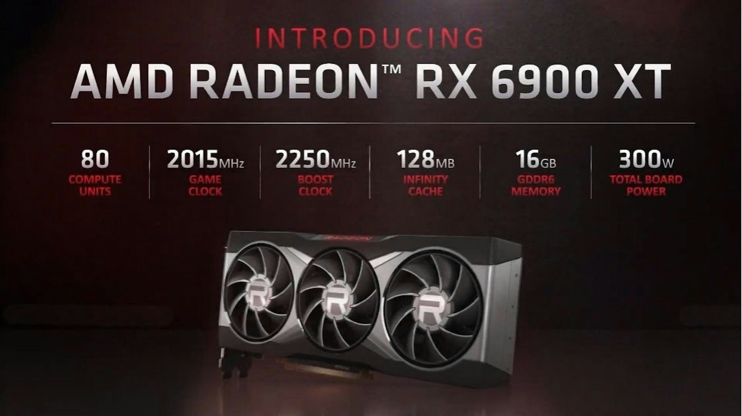 INTRODUCING, AMD RADEON are mentioned in the photo