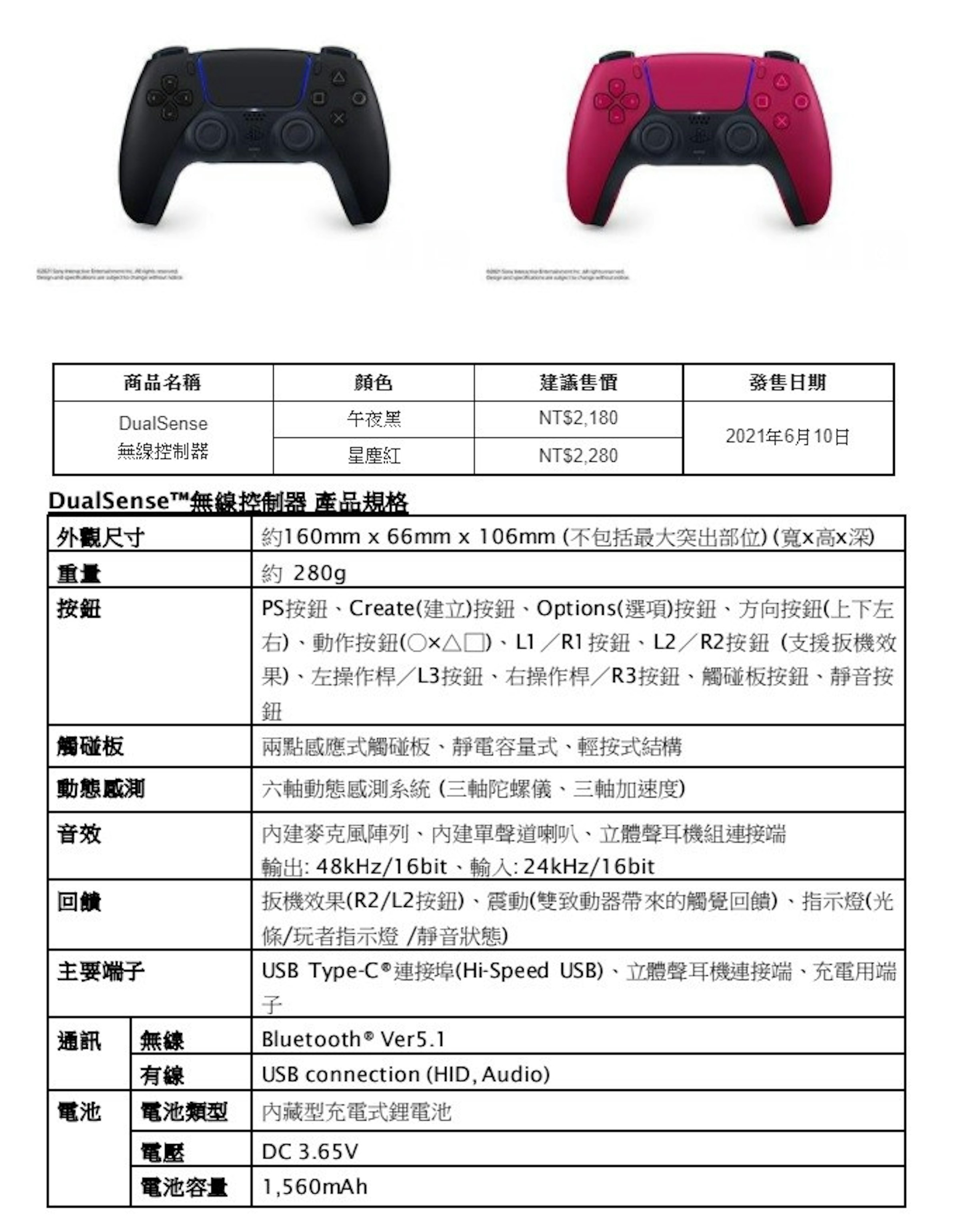 照片中提到了商品名稱、顔色、建議售價，包含了設計、汽車設計、字形、產品、線