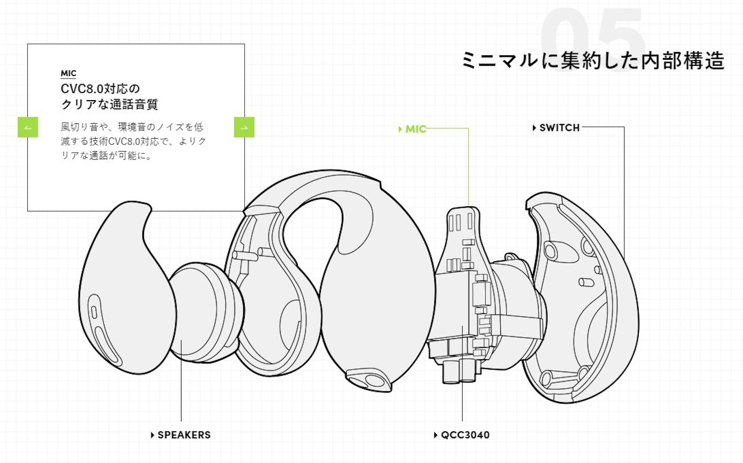 開放聽感耳機ambie 推出真無線版本tw 01 搭載高通qcc3040 售價1 5 萬日幣 Ambie Tw 01 Cool3c