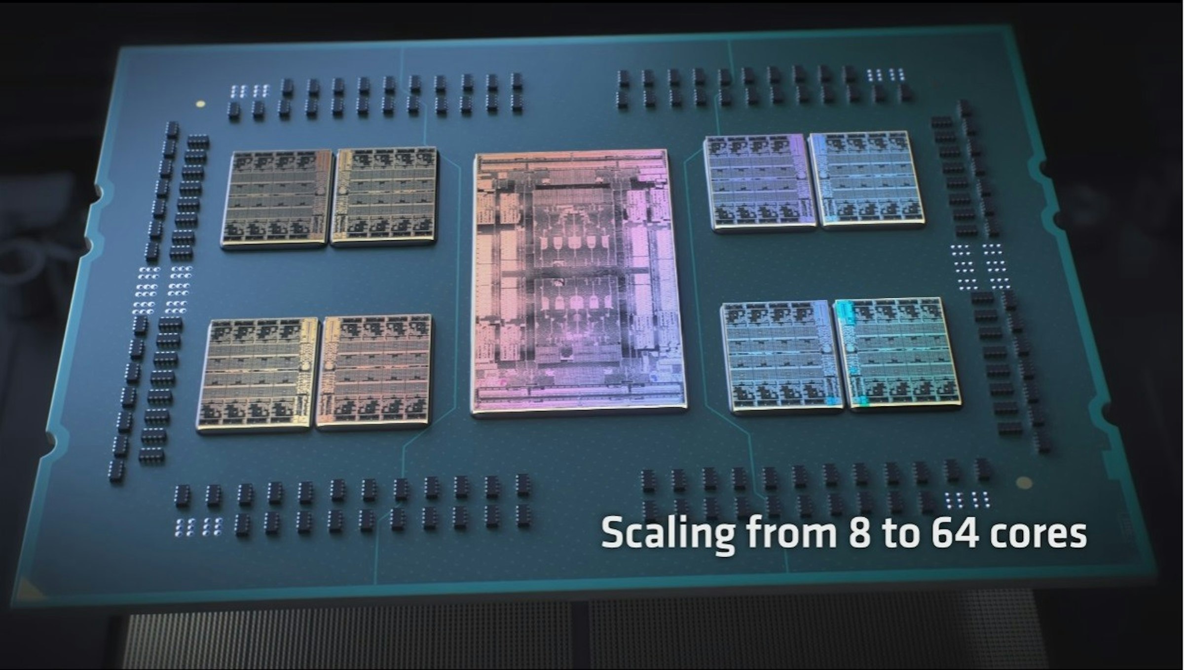 照片中提到了更、Scaling from 8 to 64 cores，包含了電子產品、電子產品、電腦硬件、中央處理器、電子工程