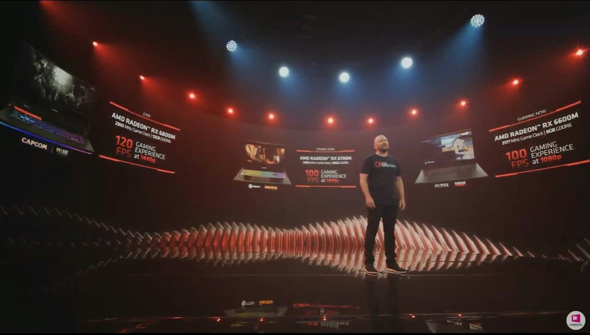 照片中提到了AMD RADEON" RX 6600M、2177 MHz Came Clock 8GB GDDR6、SHIPPING NOW，包含了階段、牆紙、音樂會、顯示裝置、電腦