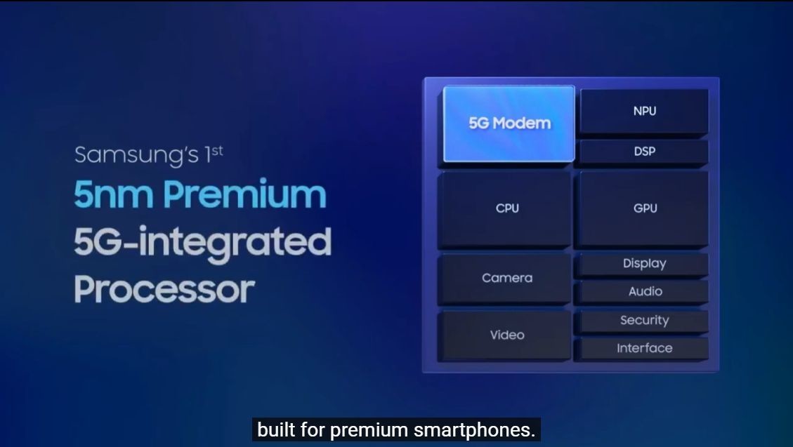 照片中提到了NPU、5G Modem、Samsung's 1st，包含了多媒體、軟件、小工具、三星、多媒體