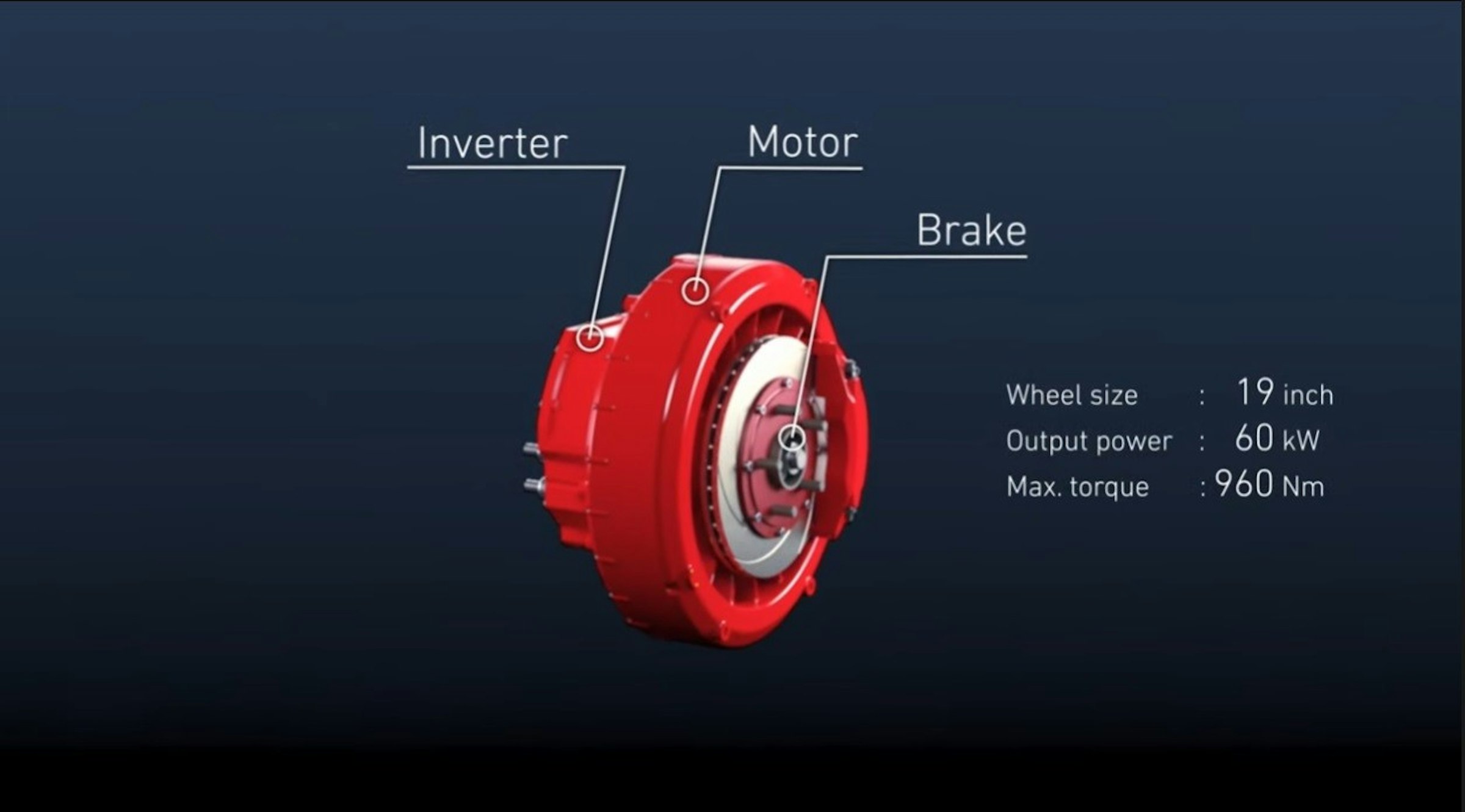照片中提到了Inverter、Motor、Brake，包含了電腦牆紙、產品設計、產品、圈、牌