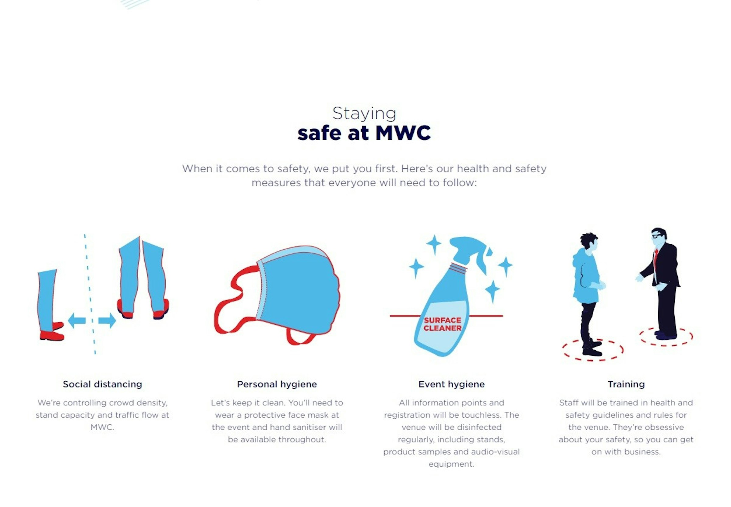 照片中提到了Staying、safe at MWC、When it comes to safety, we put you first. Here's our health and safety，包含了水、平面設計、MWC Barcelona 2021、產品設計、設計