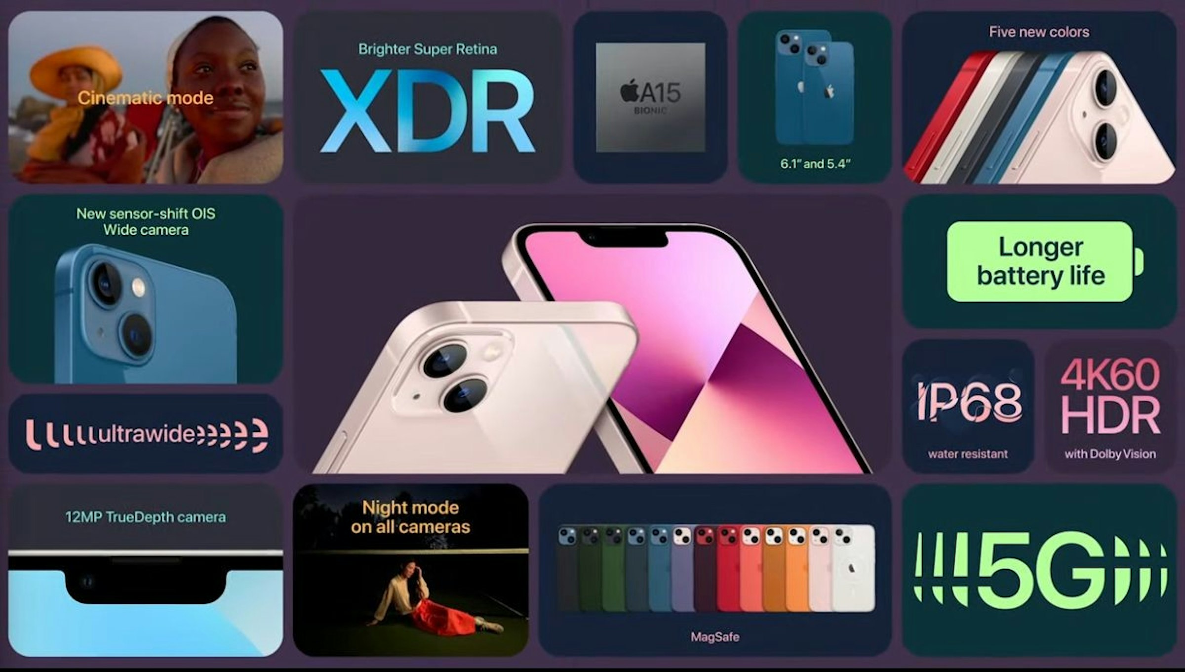 照片中提到了Five new colors、Brighter Super Retina、XDR，包含了電子產品、電子產品、產品設計、設計、牌