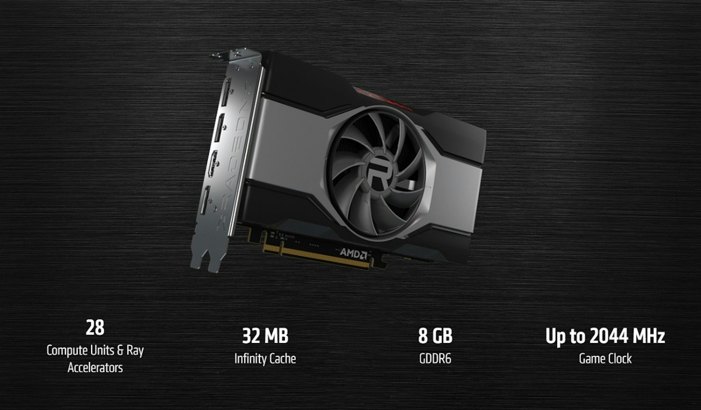 照片中提到了AMDA、28、32 MB，包含了AMD radeon™ RX 6600 xt、PowerColor Fighter Radeon RX 6600 XT、AMD公司、Advanced Micro Devices公司、8 GB