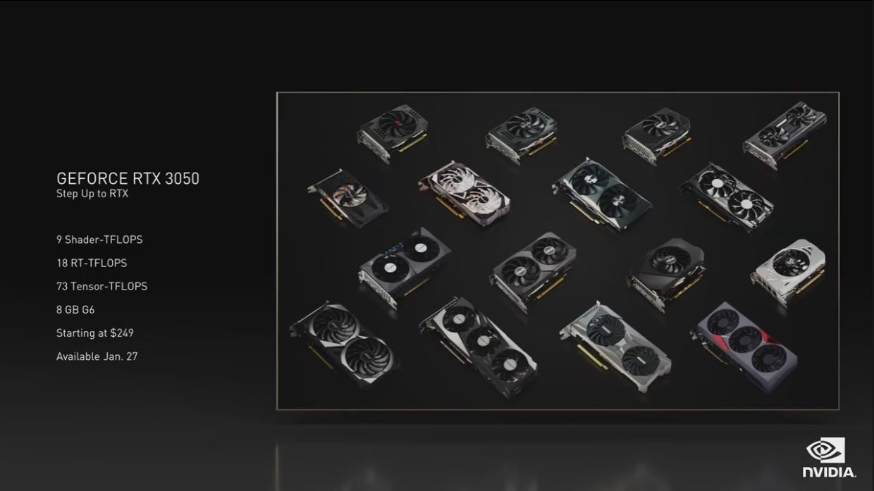 照片中提到了GEFORCE RTX 3050、Step Up to RTX、000,跟英偉達有關,包含了rtx 3090 鈦、NVIDIA GeForce RTX 3090、NVIDIA GeForce RTX 3080 Ti、Palit GeForce RTX 3090 GamingPro OC、消費電子展 2022