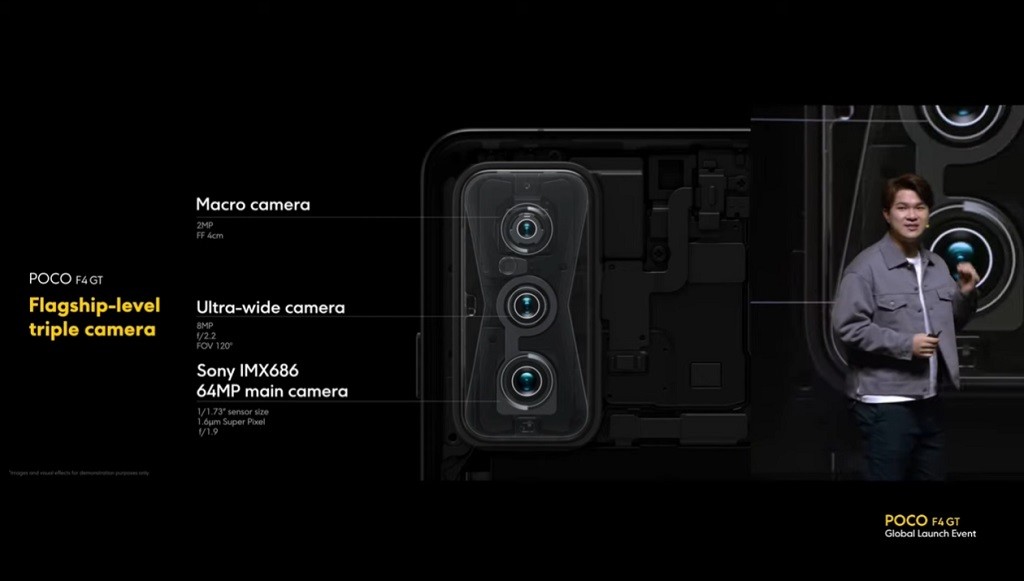 POCO 發表頂級電競手機POCO F4 GT ,同步推出POCO Buds Pro 原神 POCO 發表頂級電競手機POCO F4 GT ,同步推出POCO Buds Pro 原神