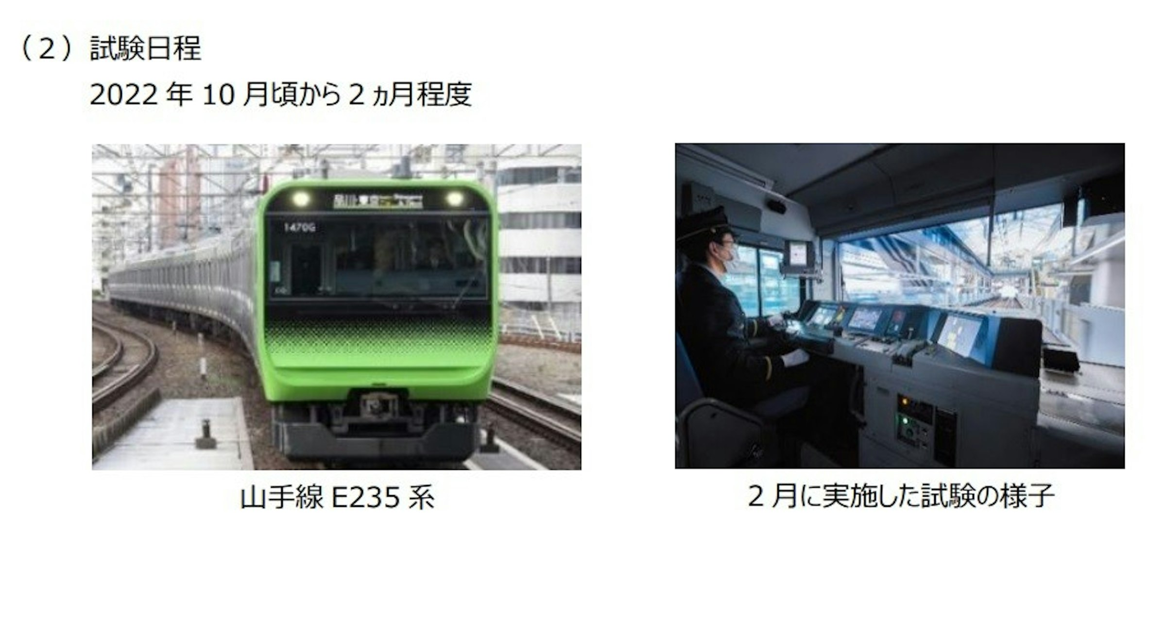 照片中提到了(2)試験日程、2022年10月頃から2カ月程度、1470G，包含了jr 山手線電車、山手線、培養、大崎站、新宿站