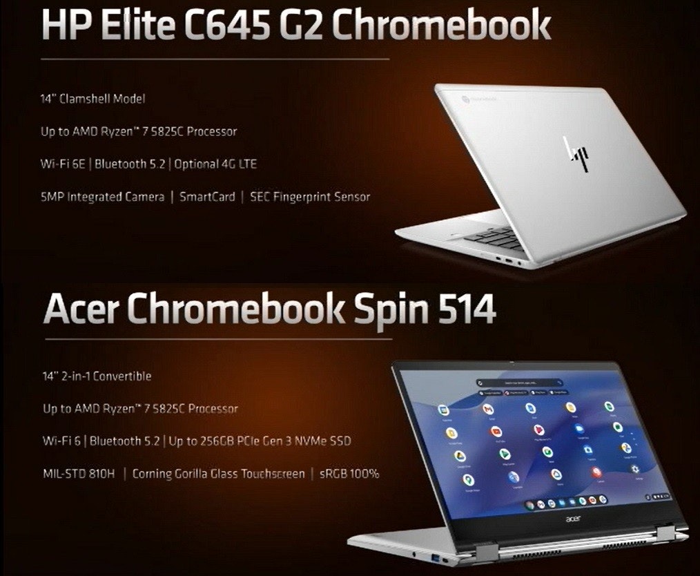 照片中提到了HP Elite C645 G2 Chromebook、14" Clamshell Model、Up to AMD Ryzen" 7 5825C Processor，包含了臉書、上網本、筆記本電腦、顯示裝置、產品設計