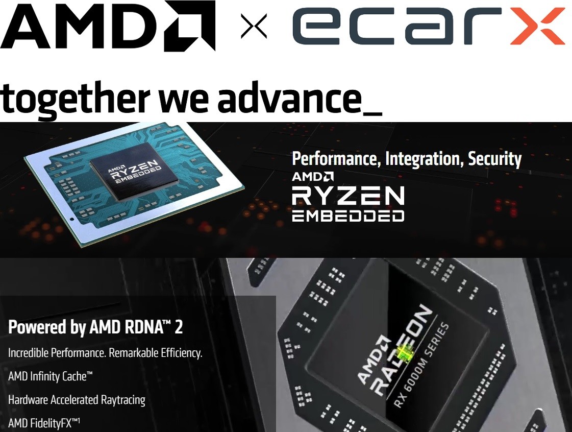 照片中提到了AMD ecarx、×、together we advance_，跟Advanced Micro Devices公司、Advanced Micro Devices公司有關，包含了AMD FX、電子配件、電子產品、產品設計、牌