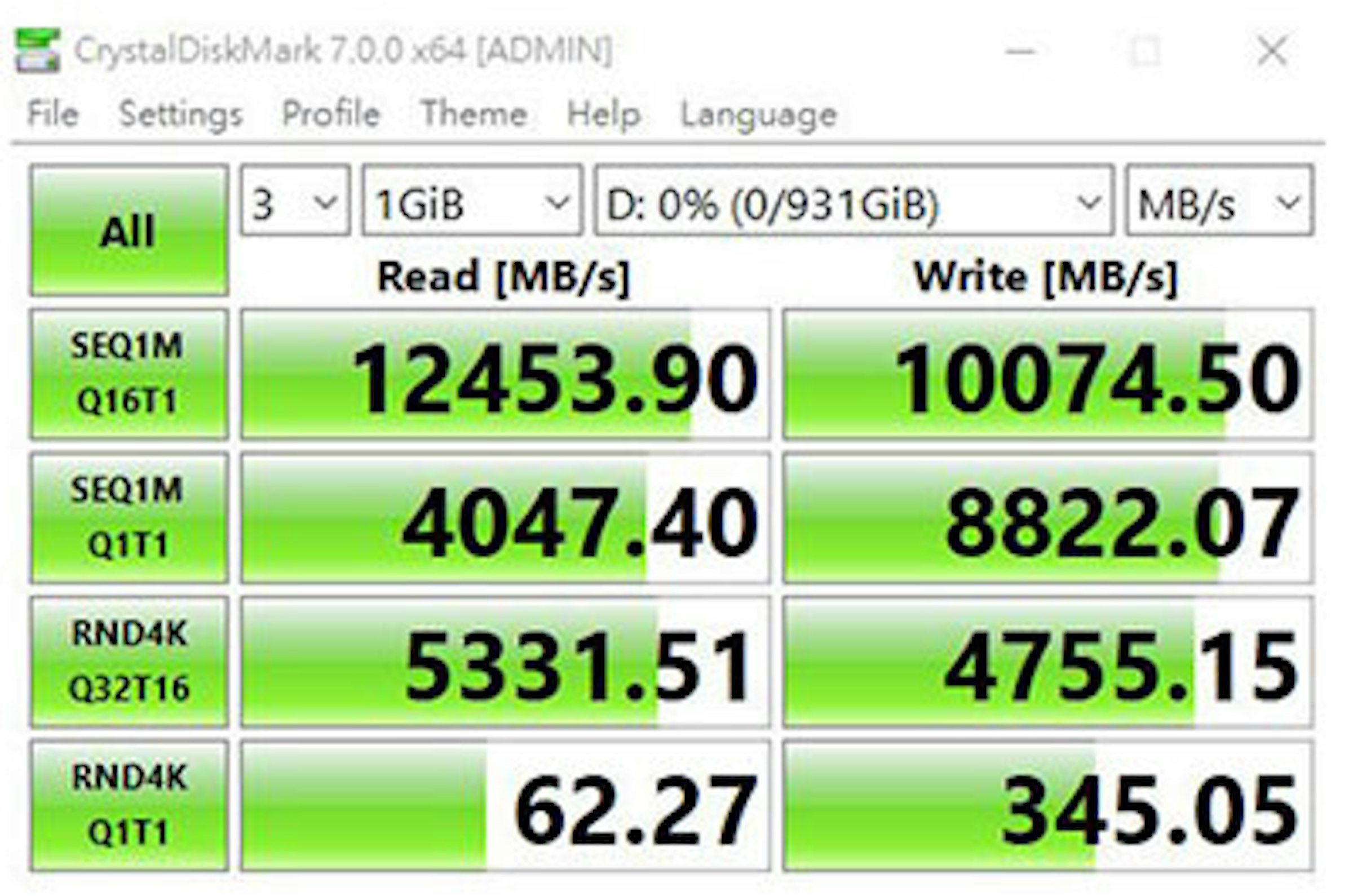 照片中提到了CrystalDiskMark 7.0.0 x64 [ADMIN]、File Settings Profile Theme Help Language、31GiB，包含了外接ssd速度、固態硬盤、硬盤、NVM Express、USB