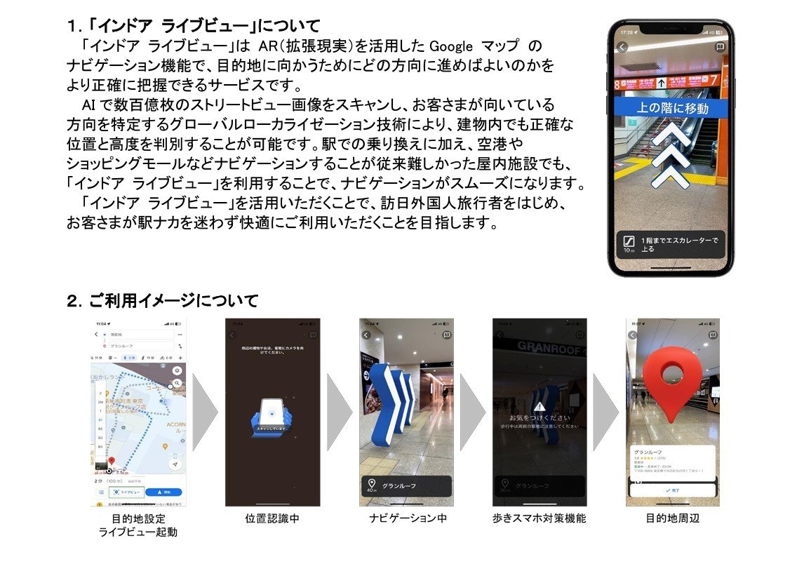照片中提到了1. 「インドア ライブビュー」について、「インドア ライブビュー」 は AR(拡張現実)を活用した Google マップの、ナビゲーション機能で、 目的地に向かうためにどの方向に進めばよいのかを,包含了電子產品、手機、移動電話、產品設計、多媒體
