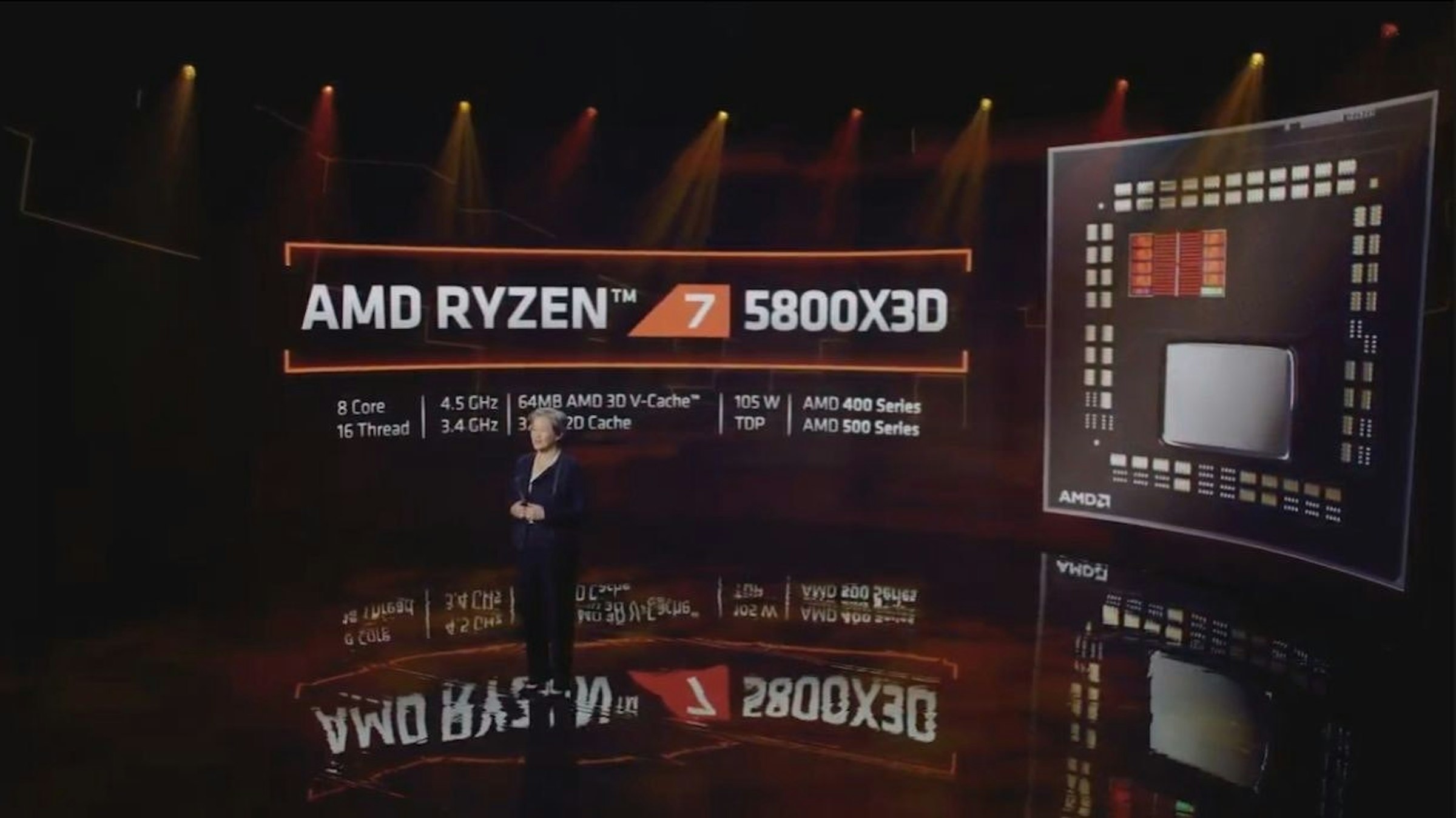 照片中提到了AMD RYZEN 7 5800X3D、%3D、4.5 GHz | 64MB AMD 30 V-Cache，包含了銳龍 7 5800x3d、插座AM4、AMD銳龍7處理器、AMD銳龍7 5800X、中央處理器