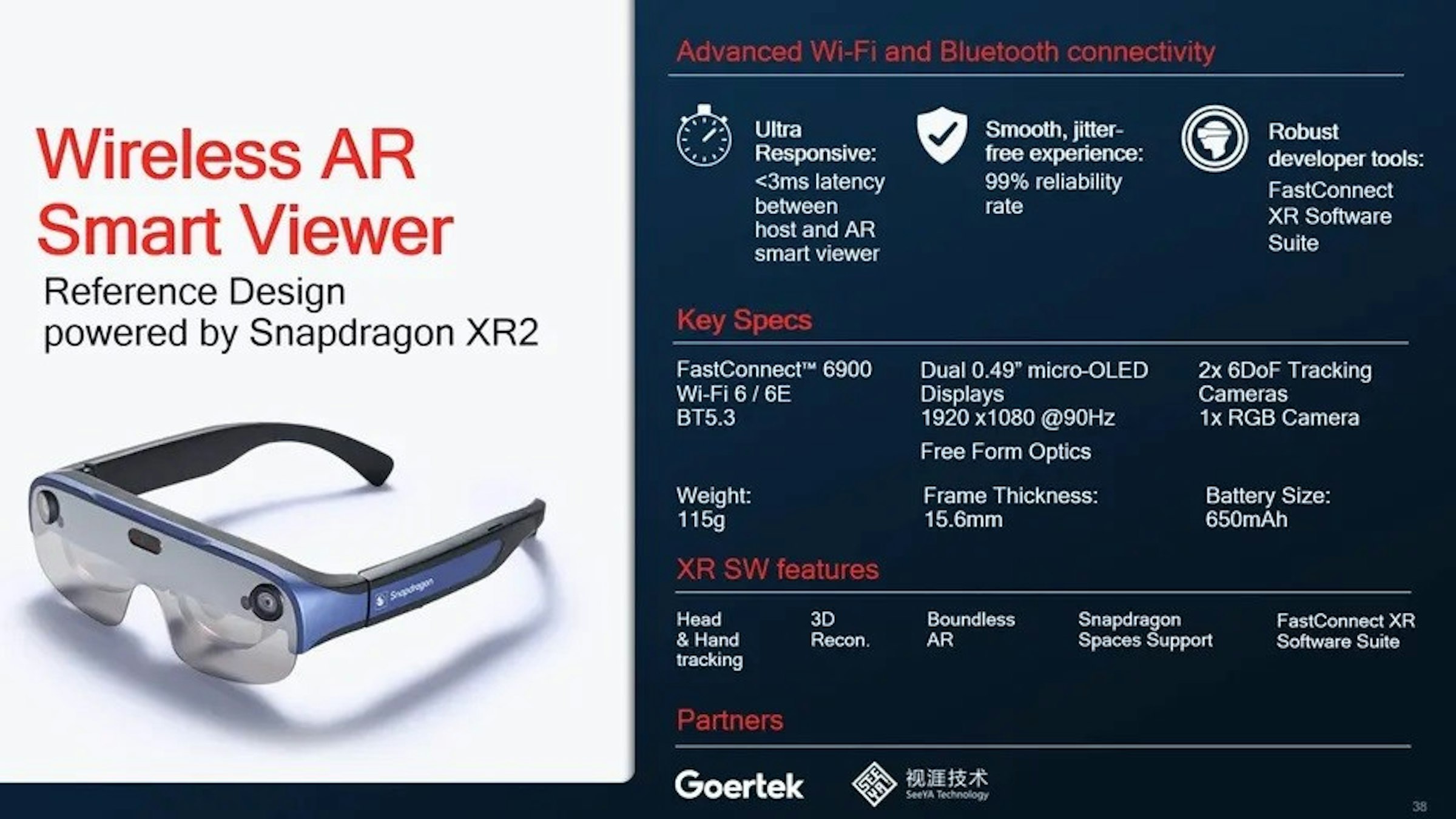 照片中提到了Wireless AR、Smart Viewer、Reference Design，包含了橙色商務服務、眼鏡、光、產品設計、產品