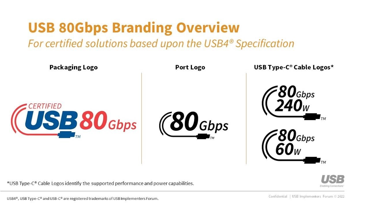 照片中提到了USB 80Gbps Branding Overview、For certified solutions based upon the USB4® Specification、Packaging Logo，跟USB實施者論壇、美國保齡球大會有關，包含了USB、USB、USB-C、USB 3.0