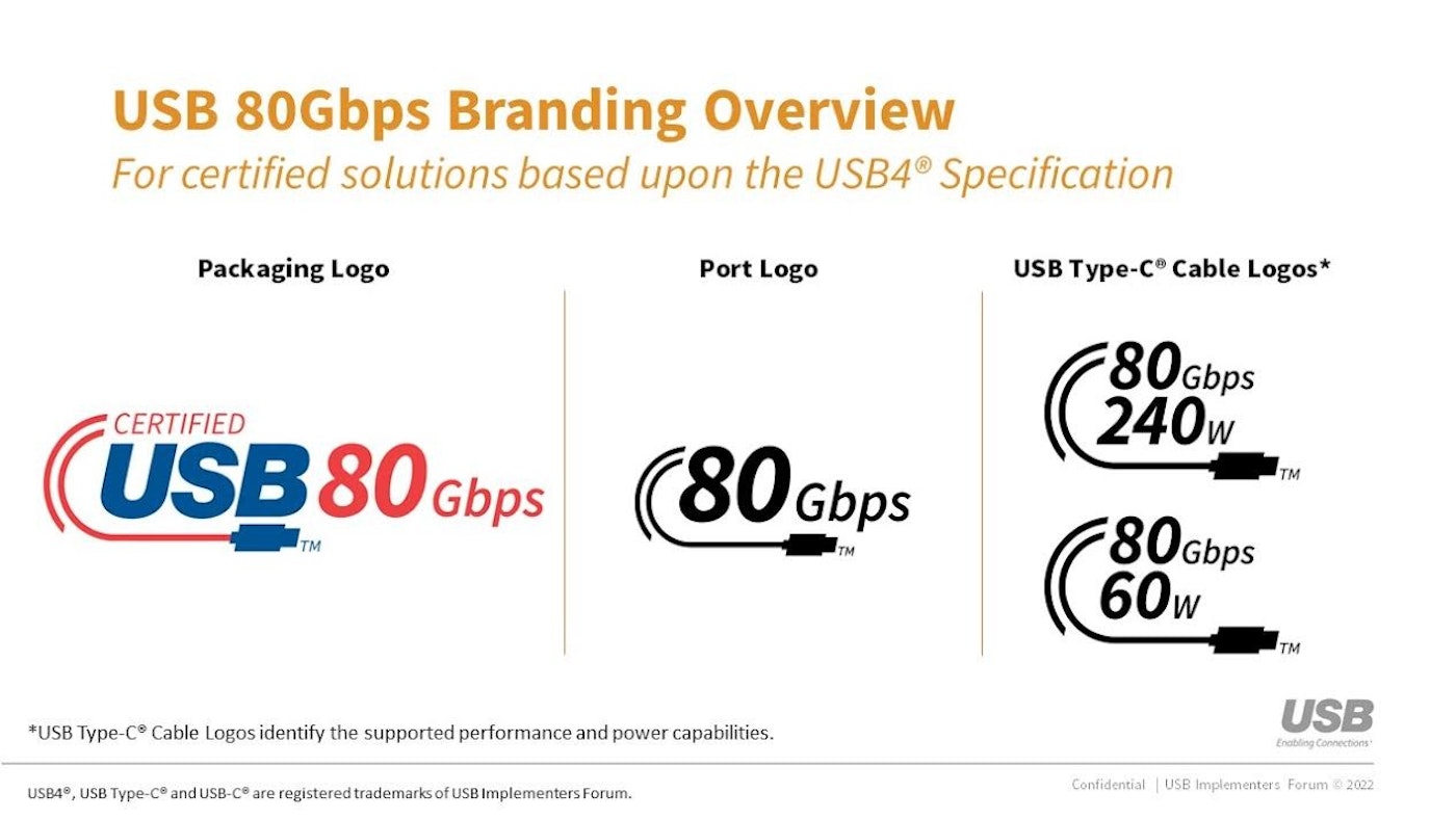 Usb4 Version 2.0 