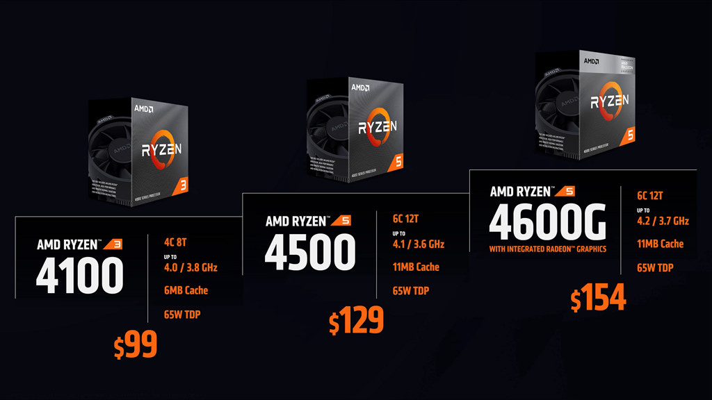 AMD Ryzen Ryzen7 5800X3D 將在4 月下旬登場、 449 美金，同時公布多款