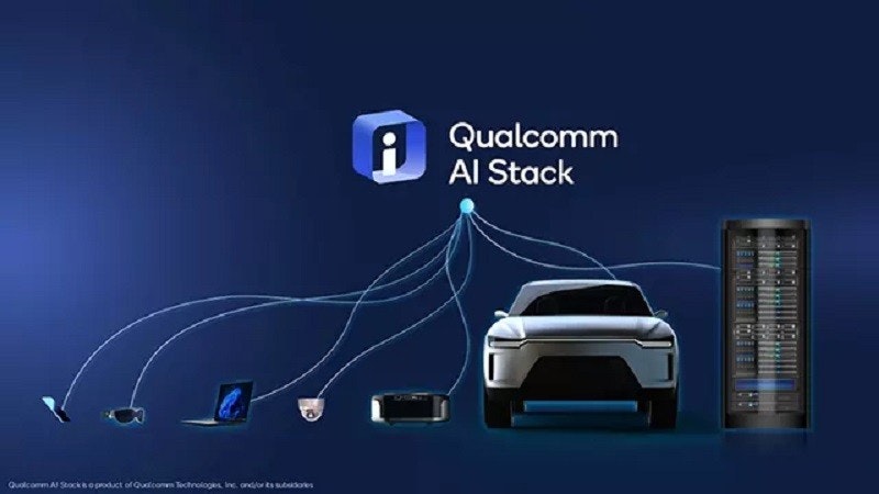 照片中提到了Qualcomm At Stock is o product of Qualcomm Technologies, Inc. and/or its subsides、A、Qualcomm,包含了電腦牆紙、電腦硬件、軟件、電腦、高通公司