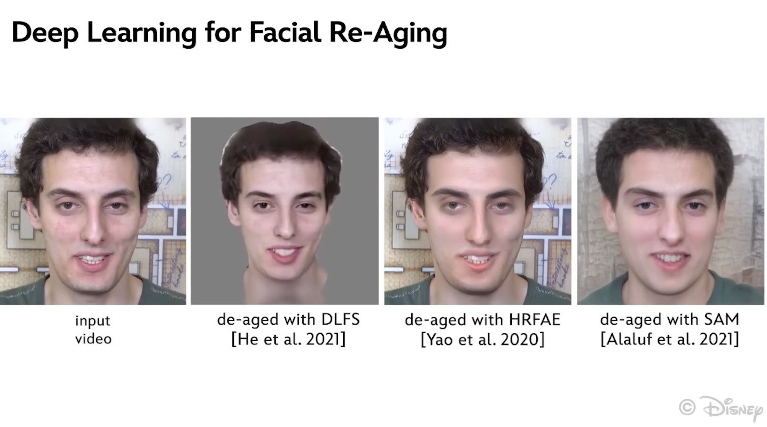 照片中提到了Deep Learning for Facial Re-Aging、input、video，跟華特迪士尼世界有關，包含了頭、面對、頭、前額、嘴唇