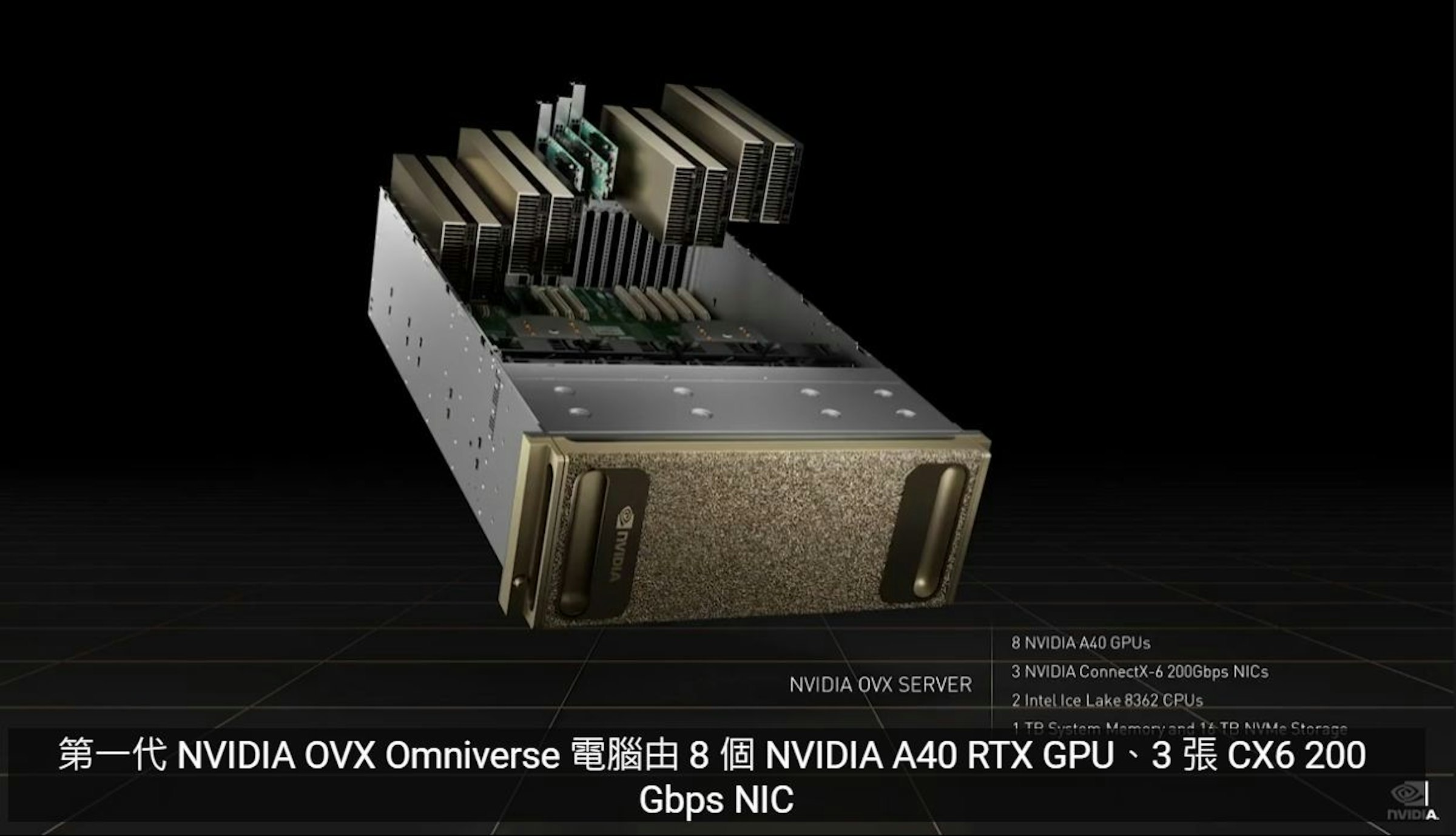 照片中提到了8 NVIDIA A40 GPUS、NVIDIA ConnectX-6 200Gbps NICS、NVIDIA OVX SERVER，包含了產品設計、設計、字形、產品
