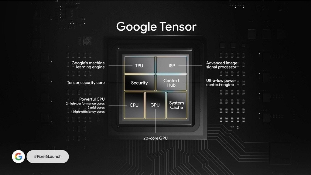 Google Pixel 7 Pro 的新Tensor 處理器提升幅度不大，工程機資料顯示架構維持在舊世代的ARMv8 指令集(179094) -  Cool3c