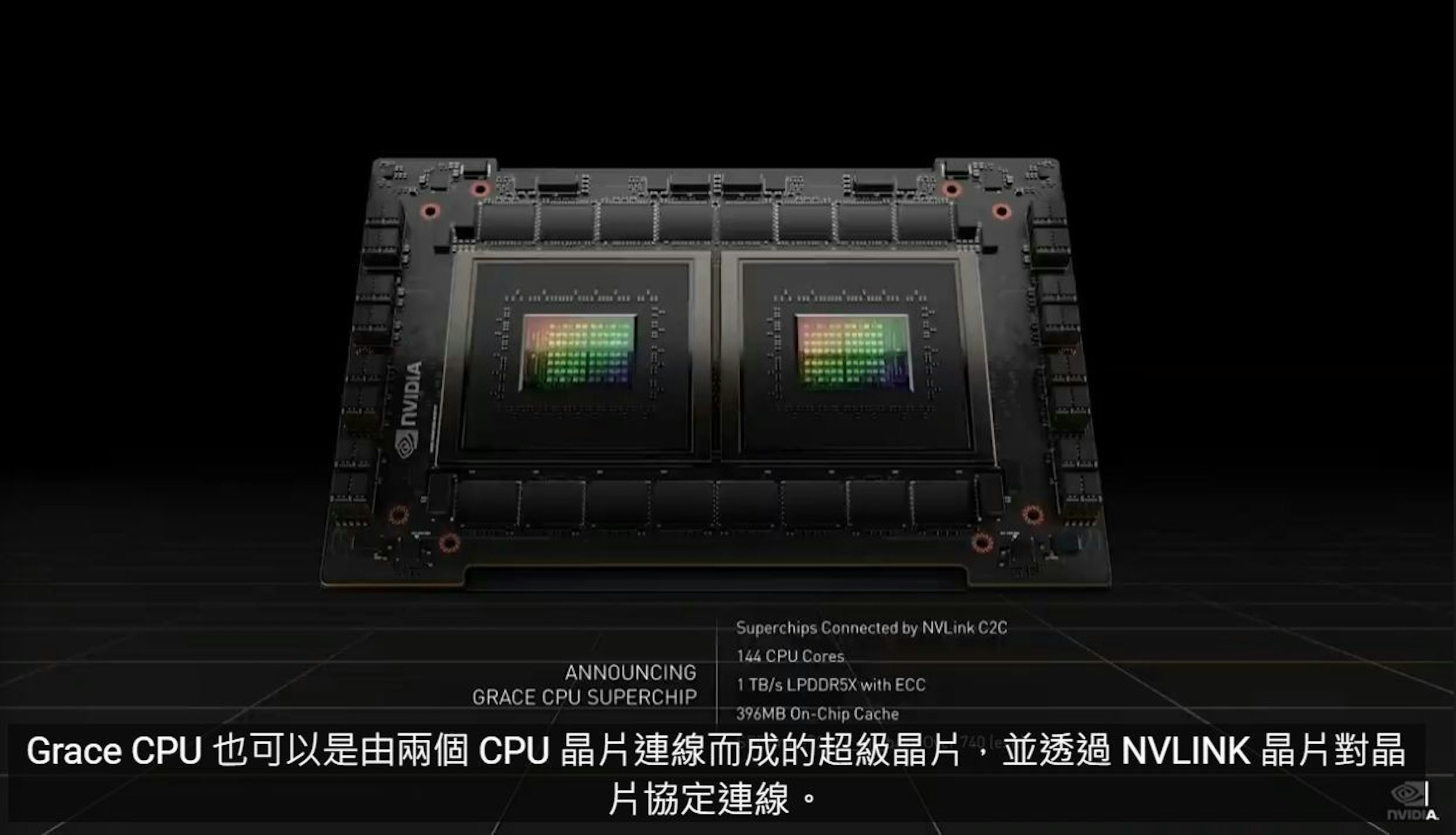 照片中提到了Superchips Connected by NVLink C2C、144 CPU Cores、ANNOUNCING，包含了遊戲、多媒體、電子產品、3D建模、屏幕截圖