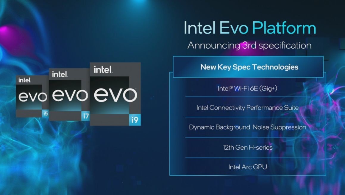 照片中提到了Intel Evo Platform、Announcing 3rd specification、intel.，包含了國際貨幣兌換、屏幕截圖、顯示裝置、多媒體、文本