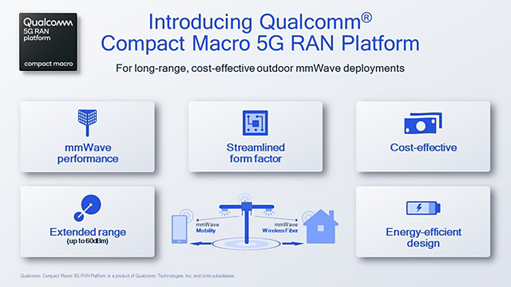 照片中提到了Qualcomm、5G RAN、platform，跟Octapharma有關，包含了電腦圖標、產品、產品設計、牌、商標