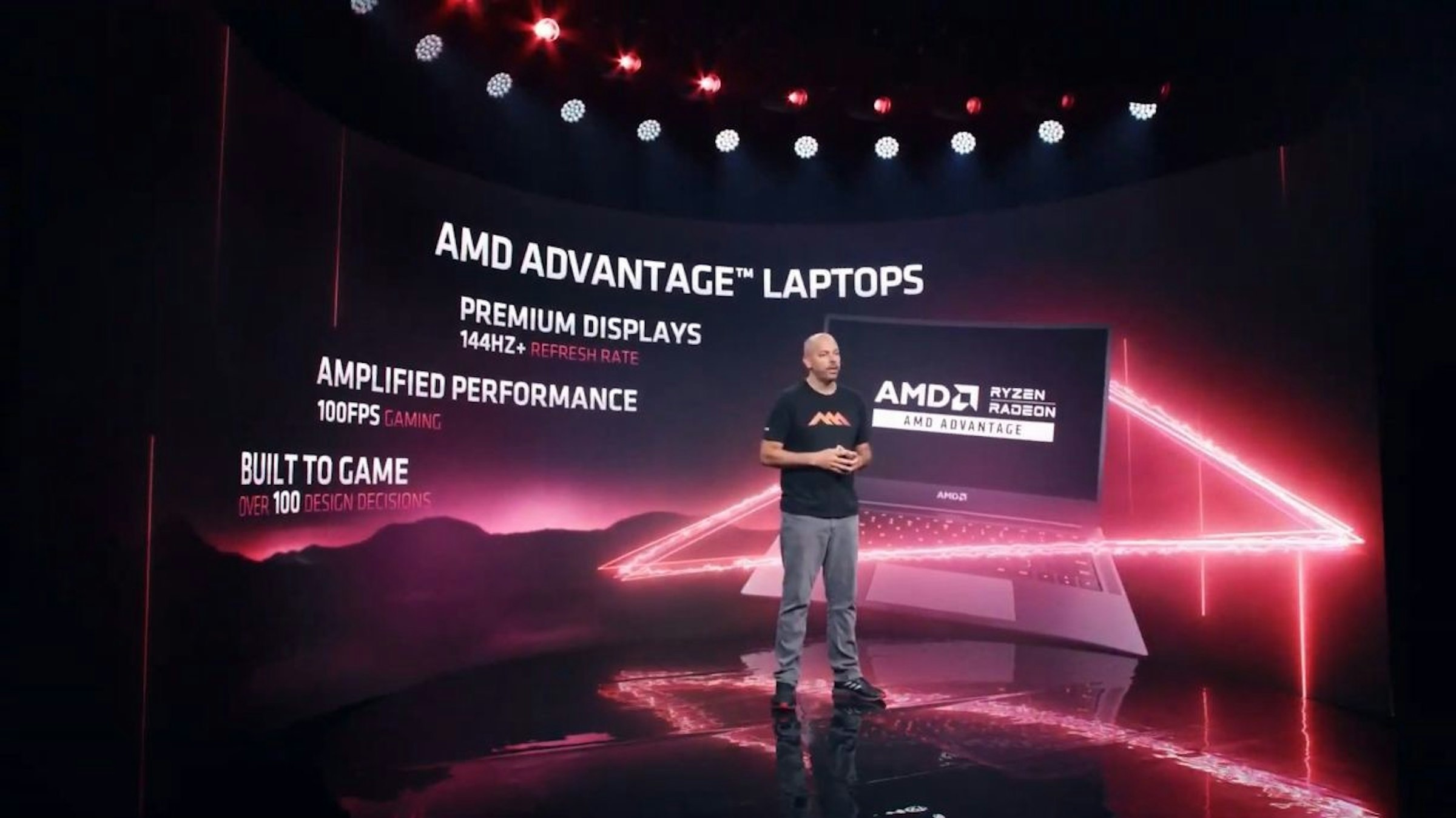 照片中提到了AMD ADVANTAGE™ LAPTOPS、PREMIUM DISPLAYS、144HZ+ REFRESH RATE，跟Blue Coat 系統有關，包含了階段、顯示裝置、牆紙、牌、電腦