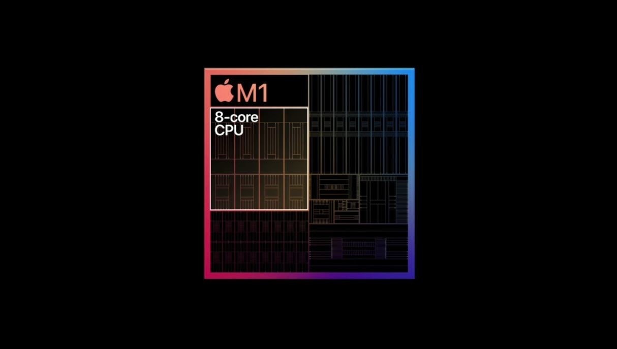 照片中提到了M1、8-core、CPU，跟iMac有關，包含了建築、iPad Pro、蘋果MacBook Pro、MacBook Air、蘋果M1